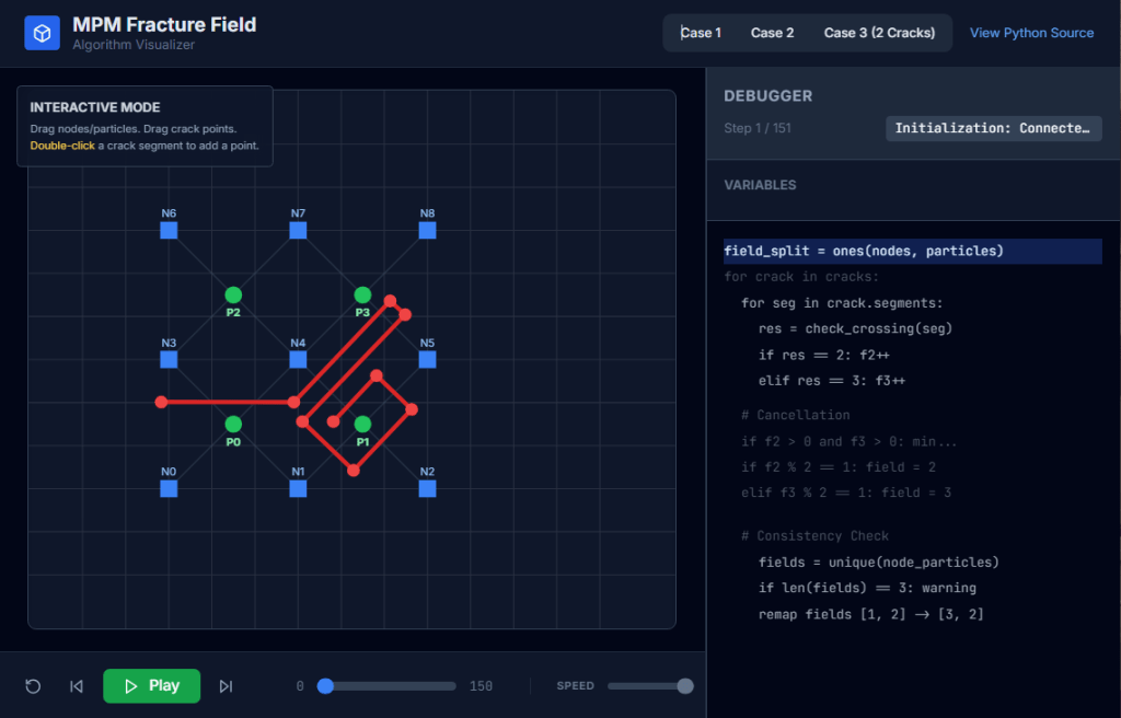 MPM fracture CRAMP – Line crossing algorithm&nbsp;visualizer